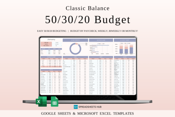 Mastering the 50/30/20 Budget (With Killer Templates!) 🚀