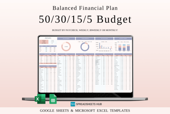 50/30/15/5 Monthly Budget Planner