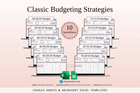 Classic Budgeting Strategies in Excel
