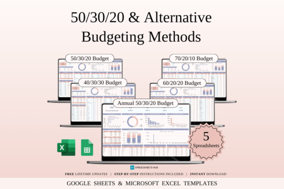 50/30/20 & Alternative Budgeting Methods