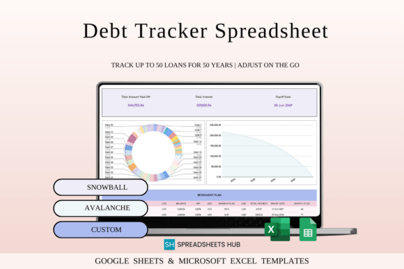 Debt Tracker Spreadsheet Template Excel