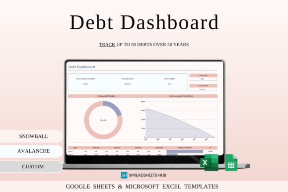 Debt Payoff Tracker Excel & Google Sheet